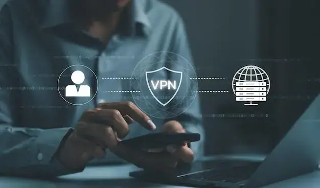Using a VPN secures your data and prevents ISP speed throttling iptv subscriptions